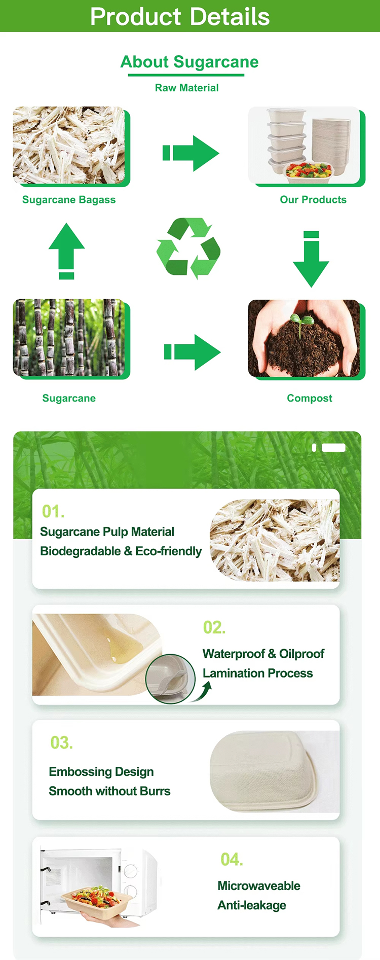 750ml Disposable Sugarcane Bagasse Bowls