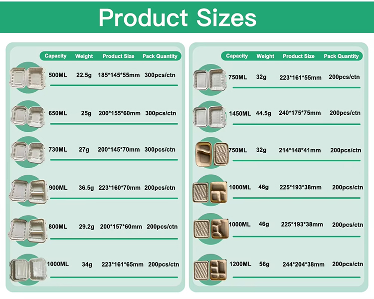 Compartment Food Container Rice Husk Lunch Box