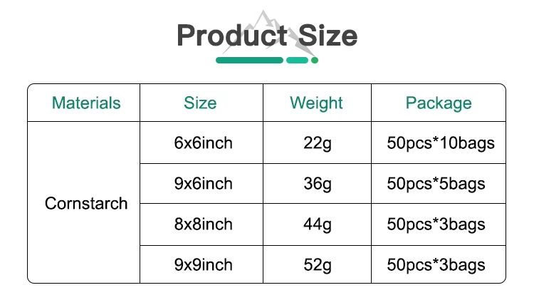 Eco-Friendly Cornstarch Clamshell Box