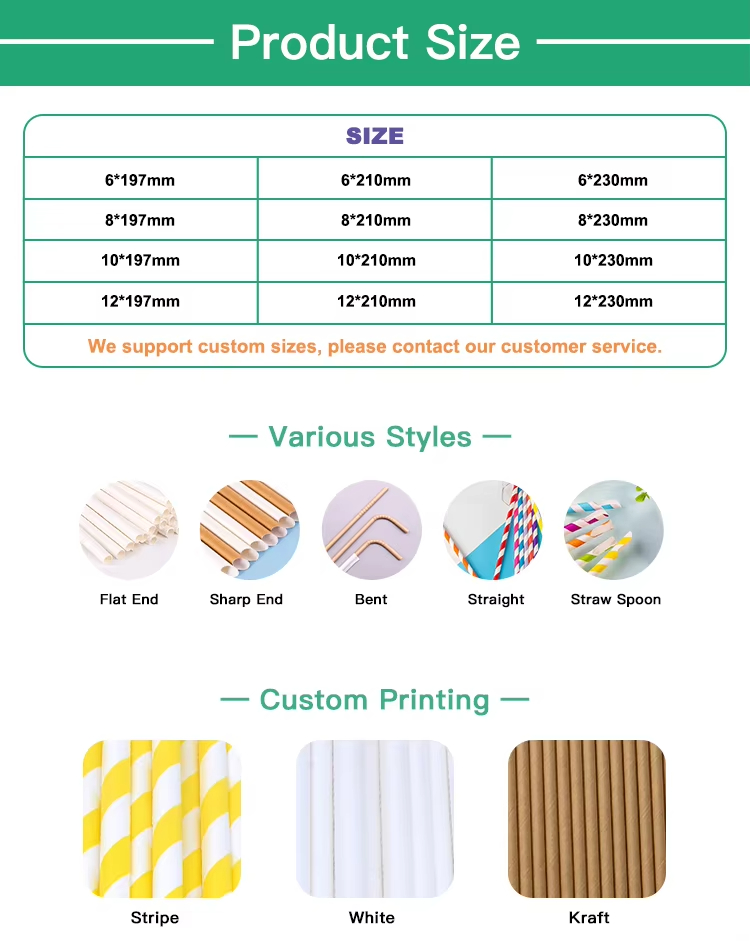 Biodegradable 80mm Coffee Grounds Straw