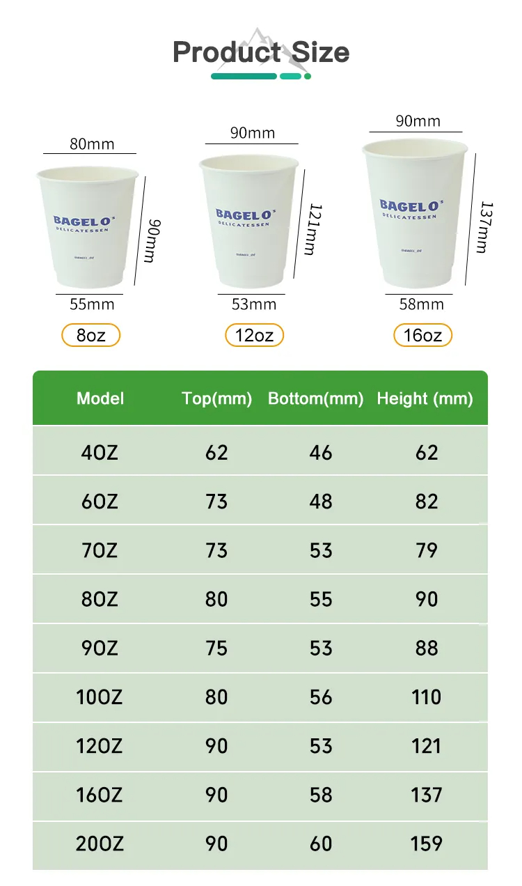 PLA Coating Cup with Lids