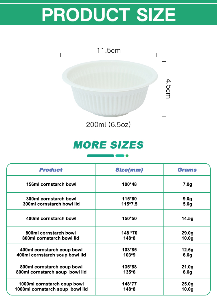 24oz Noodle Bowls with Lid