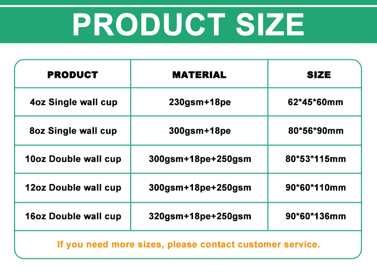 Colored Espresso Coffee Cups