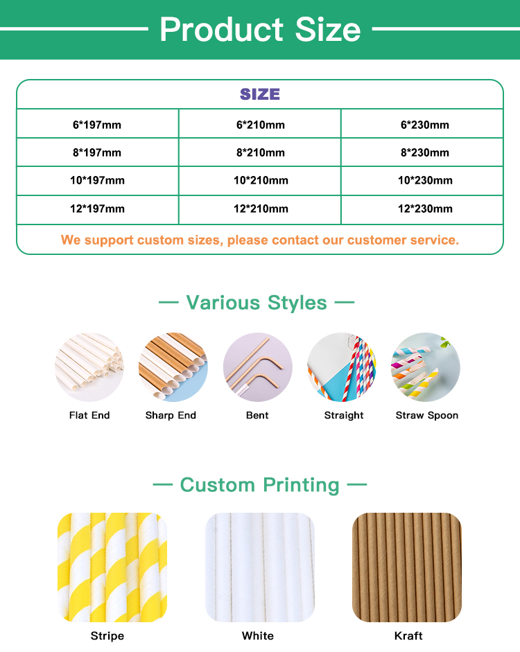 Rice Straw 12mm Flat End