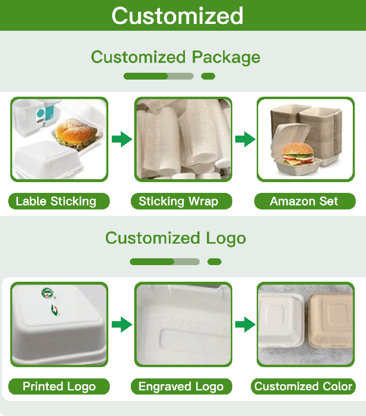 24oz Sugarcane Takeout Containers