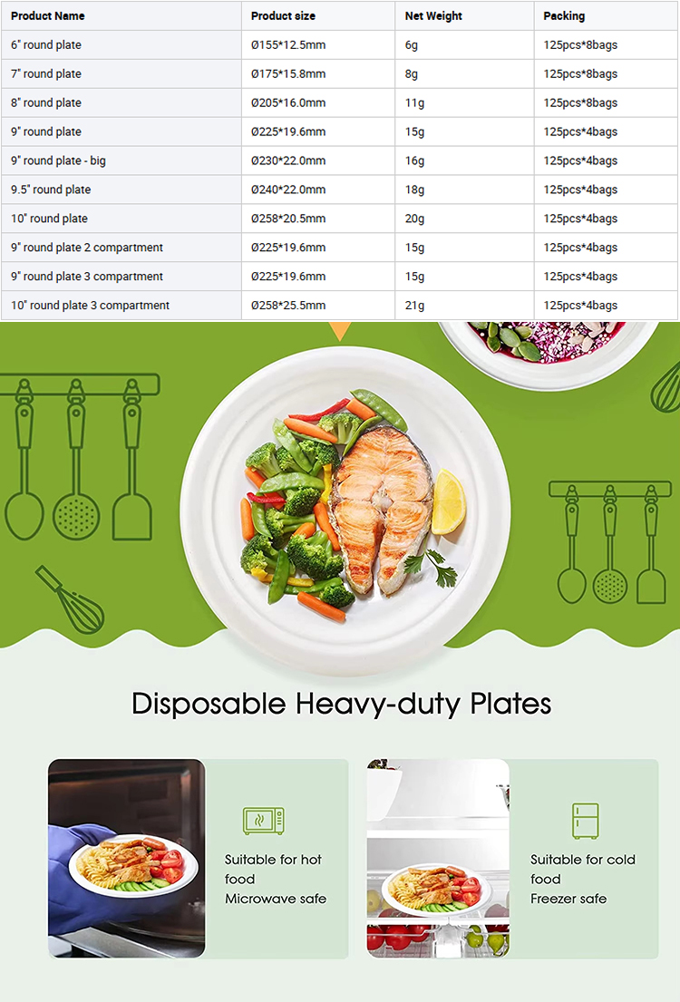 8 Inch Sugarcane Dinner Plate