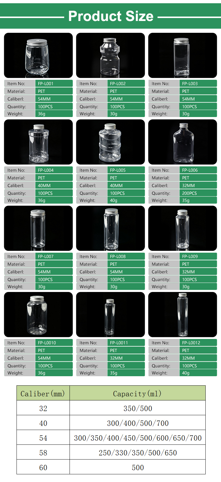PET Vessel with Aluminum Screw Lids
