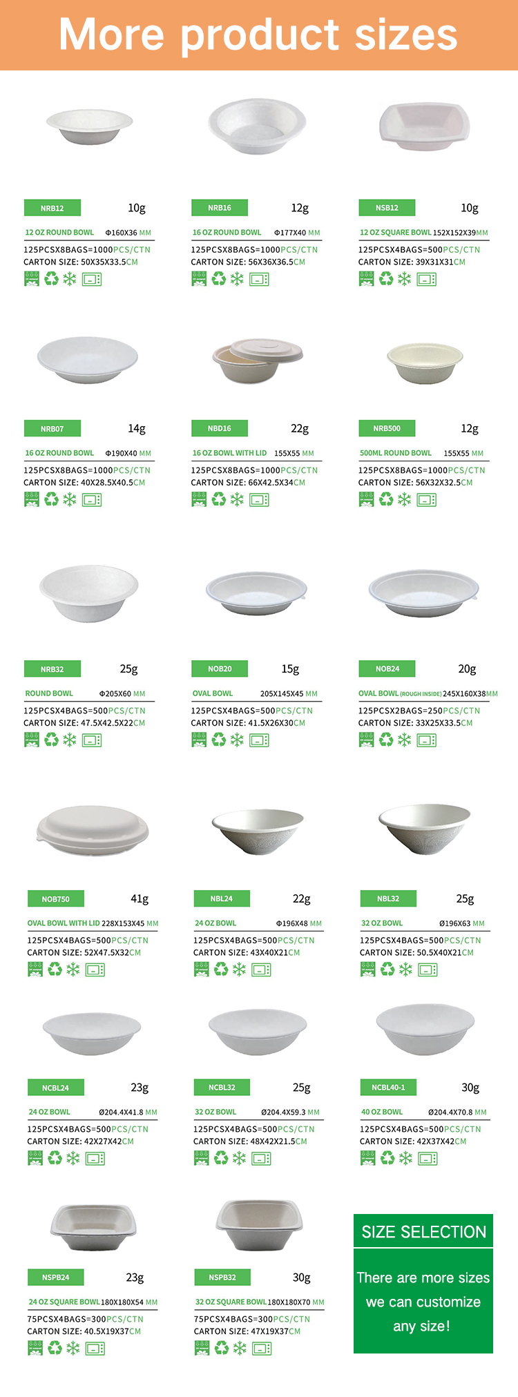 Sugarcane Bagasse Bowl