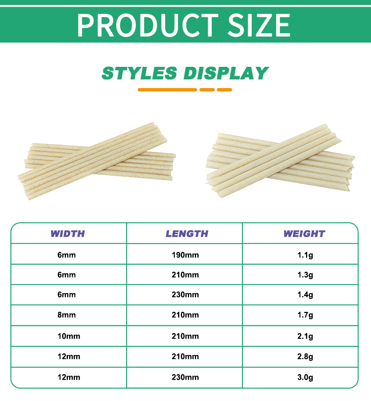 Sugarcane Straws Wholesale