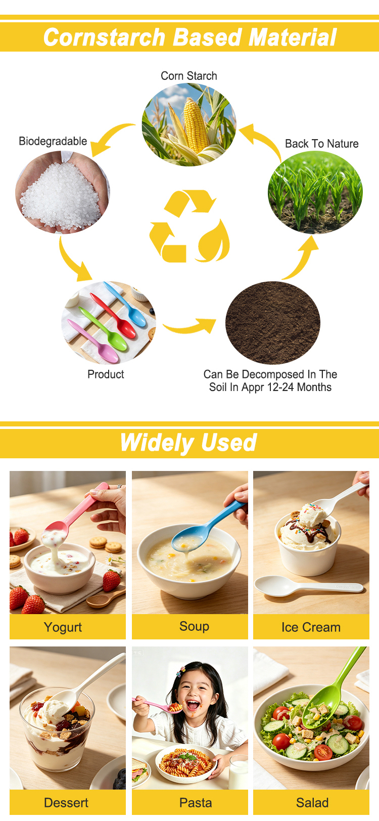 Wholesale Cornstarch Spoons for Foodservice